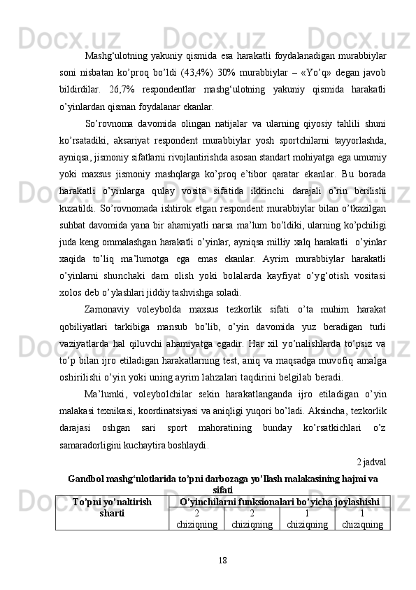 Mashg‘ulotning   yakuniy   qismida   esa   harakatli   foydalanadigan   murabbiylar
soni   nisbatan   ko’proq   bo’ldi   (43,4%)   30%   murabbiylar   –   «Yo’q»   degan   javob
bildirdilar.   26,7%   respondentlar   mashg‘ulotning   yakuniy   qismida   harakatli
o’ yinlardan qisman foydalanar ekanlar.
So’rovnoma   davomida   olingan   natijalar   va   ularning   qiyosiy   tahlili   shuni
ko’rsatadiki,   aksariyat   respondent   murabbiylar   yosh   sportchilarni   tayyorlashda,
ayniqsa, jismoniy sifatlarni rivojlantirishda asosan standart  mohiyatga ega umumiy
yoki   maxsus   jismoniy   mashqlarga   ko’proq   e’tibor   qaratar   ekanlar.   Bu   borada
harakatli   o’yinlarga   qulay   vosita   sifatida   ikkinchi   darajali   o’rin   berilishi
kuzatildi.   So’rovnomada   ishtirok   etgan   respondent   murabbiylar   bilan   o’tkazilgan
suhbat   davomida   yana   bir   ahamiyatli   narsa   ma’lum   bo’ldiki,   ularning   ko’pchiligi
juda   keng   ommalashgan   harakatli   o’yinlar,   ayniqsa   milliy   xalq   harakatli     o’yinlar
xaqida   to’liq   ma’lumotga   ega   emas   ekanlar.   Ayrim   murabbiylar   harakatli
o’yinlarni   shunchaki   dam   olish   yoki   bolalarda   kayfiyat   o’yg‘otish   vositasi
xolos deb o’ ylashlari jiddiy tashvishga soladi.
Zamonaviy   voleybolda   maxsus   tezkorlik   sifati   o’ta   muhim   harakat
q obiliyatlari   tarkibiga   mansub   bo’lib,   o’yin   davomida   yuz   beradigan   turli
vaziyatlarda   hal   qiluvchi   ahamiyatga   egadir.   Har   xil   yo’nalishlarda   to’psiz   va
to’p bilan ijro etiladigan harakatlarning test, aniq va maqsadga muvofiq   amalga
oshirilishi o’yin yoki uning ayrim lahzalari taqdirini belgilab  beradi. 
Ma’lumki,   voleybolchilar   sekin   harakatlanganda   ijro   etiladigan   o’ yin
malakasi texnikasi, koordinatsiyasi va aniqligi yuqori bo’ladi. Aksincha,   tezkorlik
darajasi   oshgan   sari   sport   mahoratining   bunday   ko’rsatkichlari   o’z
s amaradorligini kuchaytira boshlaydi . 
2 jadval
Gandbol mashg‘ulotlarida to’pni darbozaga yo’llash malakasining hajmi va
sifati 
To’pni yo’naltirish
sharti O’yinchilarni funksionalari bo’yicha joylashishi
2
chiziqning 2
chiziqning 1
chiziqning 1
chiziqning
18 