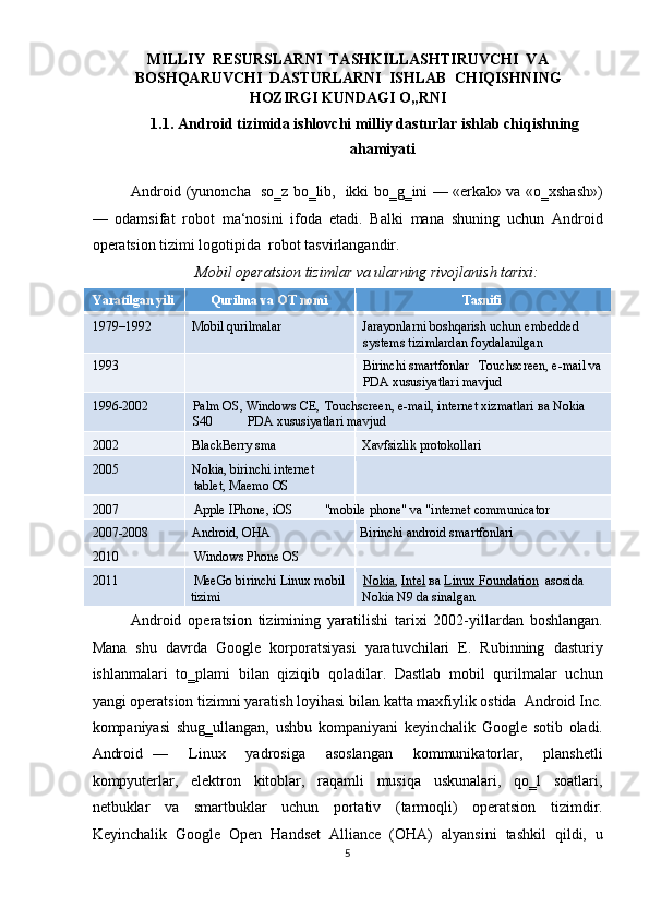 MILLIY  RESURSLARNI  TASHKILLASHTIRUVCHI  VA
BOSHQARUVCHI  DASTURLARNI  ISHLAB  CHIQISHNING
HOZIRGI KUNDAGI O„RNI 
1.1.   Android tizimida ishlovchi milliy dasturlar ishlab chiqishning 
ahamiyati 
Android (yunoncha   so‗z bo‗lib,   ikki bo‗g‗ini — «erkak» va «o‗xshash»)
—   odamsifat   robot   ma‘nosini   ifoda   etadi.   Balki   mana   shuning   uchun   Android
operatsion tizimi logotipida  robot tasvirlangandir.  
Mobil operatsion tizimlar va ularning rivojlanish tarixi: 
Yaratilgan yili   Qurilma va OT nomi   Tasnifi  
1979–1992  Mobil qurilmalar  Jarayonlarni boshqarish uchun embedded 
systems tizimlardan foydalanilgan  
1993   Birinchi smartfonlar  Touchscreen, e-mail va 
PDA xususiyatlari mavjud  
1996-2002  Palm OS, Windows CE,  Touchscreen, e-mail, internet xizmatlari  ва  Nokia 
S40  PDA xususiyatlari mavjud  
2002  BlackBerry sma  Xavfsizlik protokollari 
2005  Nokia, birinchi internet   
tablet, Maemo OS  
2007 Apple IPhone, iOS   "mobile phone" va "internet communicator 
2007-2008  Android, OHA  Birinchi android smartfonlari  
2010 Windows Phone OS   
2011 MeeGo birinchi Linux mobil  Nokia ,   Intel   ва   Linux Foundation    asosida 
tizimi   Nokia N9 da sinalgan 
Android   operatsion   tizimining   yaratilishi   tarixi   2002-yillardan   boshlangan.
Mana  shu  davrda  Google  korporatsiyasi  yaratuvchilari  E.  Rubinning  dasturiy
ishlanmalari  to‗plami  bilan  qiziqib  qoladilar.  Dastlab  mobil  qurilmalar  uchun
yangi operatsion tizimni yaratish loyihasi bilan katta maxfiylik ostida  Android Inc.
kompaniyasi   shug‗ullangan,   ushbu   kompaniyani   keyinchalik   Google   sotib   oladi.
Android   —     Linux     yadrosiga     asoslangan     kommunikatorlar,     planshetli
kompyuterlar,     elektron     kitoblar,     raqamli     musiqa     uskunalari,     qo‗l     soatlari,
netbuklar     va     smartbuklar     uchun     portativ     (tarmoqli)     operatsion     tizimdir.
Keyinchalik  Google  Open  Handset  Alliance  (OHA)  alyansini  tashkil  qildi,  u
5  
  