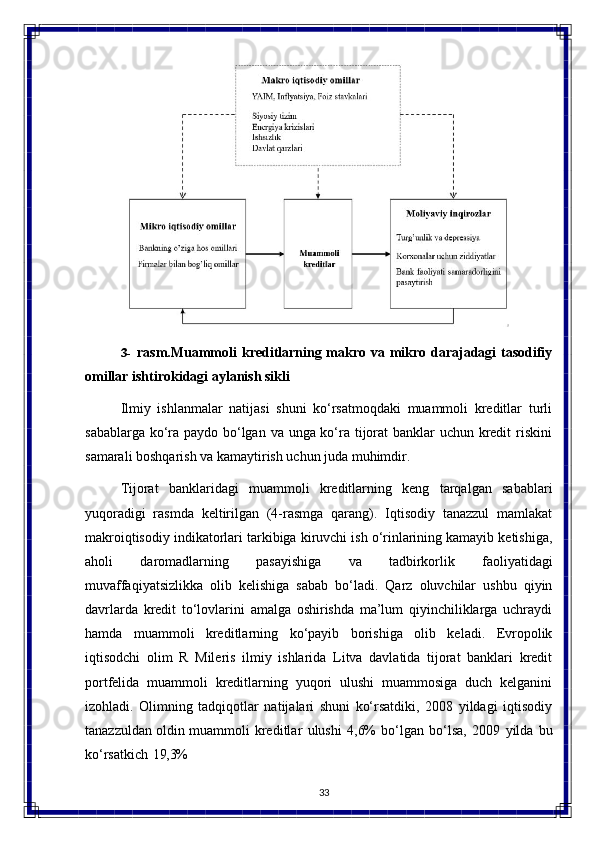 333- rasm.Muammoli  kreditlarning makro va mikro darajadagi tasodifiy
omillar ishtirokidagi aylanish sikli
Ilmiy   ishlanmalar   natijasi   shuni   ko‘rsatmoqdaki   muammoli   kreditlar   turli
sabablarga ko‘ra paydo bo‘lgan va unga ko‘ra tijorat banklar uchun kredit  riskini
samarali boshqarish va kamaytirish uchun juda muhimdir.
Tijorat   banklaridagi   muammoli   kreditlarning   keng   tarqalgan   sabablari
yuqoradigi   rasmda   keltirilgan   (4-rasmga   qarang).   Iqtisodiy   tanazzul   mamlakat
makroiqtisodiy   indikatorlari tarkibiga kiruvchi ish o‘rinlarining kamayib ketishiga,
aholi   daromadlarning   pasayishiga   va   tadbirkorlik   faoliyatidagi
muvaffaqiyatsizlikka   olib   kelishiga   sabab   bo‘ladi.   Qarz   oluvchilar   ushbu   qiyin
davrlarda   kredit   to‘lovlarini   amalga   oshirishda   ma’lum   qiyinchiliklarga   uchraydi
hamda   muammoli   kreditlarning   ko‘payib   borishiga   olib   keladi.   Evropolik
iqtisodchi   olim   R   Mileris   ilmiy   ishlarida   Litva   davlatida   tijorat   banklari   kredit
portfelida   muammoli   kreditlarning   yuqori   ulushi   muammosiga   duch   kelganini
izohladi.   Olimning   tadqiqotlar   natijalari   shuni   ko‘rsatdiki,   2008   yildagi   iqtisodiy
tanazzuldan oldin muammoli   kreditlar   ulushi   4,6%   bo‘lgan   bo‘lsa,   2009   yilda   bu
ko‘rsatkich   19,3% 