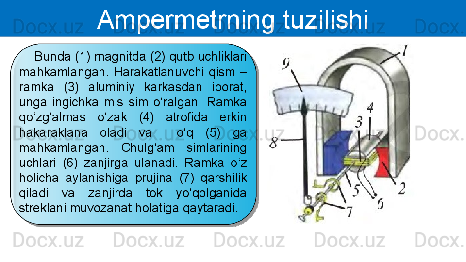 Ampermetrning tuzilishi
     Bunda (1) magnitda (2) qutb uchliklari 
mahkamlangan.  Harakatlanuvchi  qism  – 
ramka  (3)  aluminiy  karkasdan  iborat, 
unga  ingichka  mis  sim  o‘ralgan.  Ramka 
qo‘zg‘almas  o‘zak  (4)  atrofida  erkin 
hakaraklana  oladi  va    o‘q  (5)  ga 
mahkamlangan.  Chulg‘am  simlarining 
uchlari  (6)  zanjirga  ulanadi.  Ramka  o‘z 
holicha  aylanishiga  prujina  (7)  qarshilik 
qiladi  va  zanjirda  tok  yo‘qolganida 
streklani muvozanat holatiga qaytaradi.  