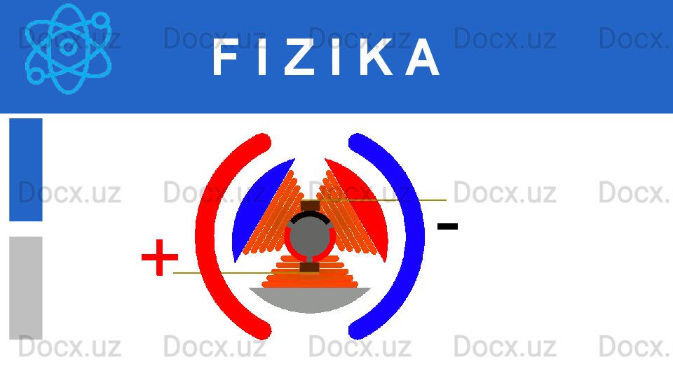 F I Z I K A 