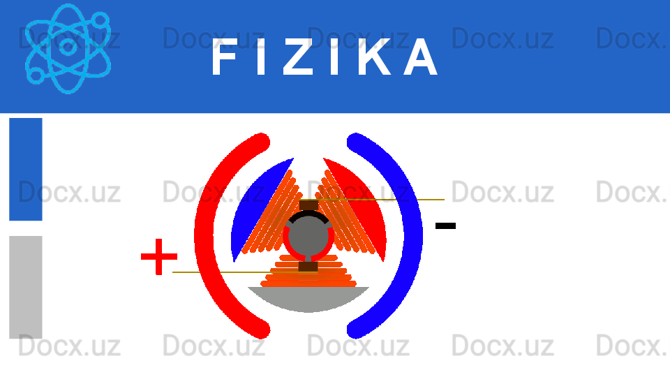 F I Z I K A