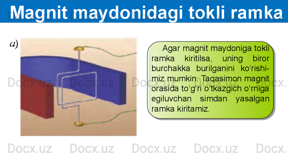   Magnit maydonidagi tokli ramka
     Agar magnit maydoniga tokli 
ramka  kiritilsa,  uning  biror 
burchakka  burilganini  ko‘rishi-
miz mumkin. Taqasimon magnit 
orasida to‘g‘ri o‘tkazgich o‘rniga 
egiluvchan  simdan  yasalgan 
ramka kiritamiz.  