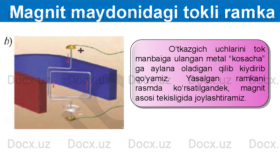   Magnit maydonidagi tokli ramka
        O‘tkazgich  uchlarini  tok 
manbaiga  ulangan  metal  “kosacha” 
ga  aylana  oladigan  qilib  kiydirib 
qo‘yamiz.  Yasalgan  ramkani 
rasmda  ko‘rsatilgandek,  magnit 
asosi tekisligida joylashtiramiz.  