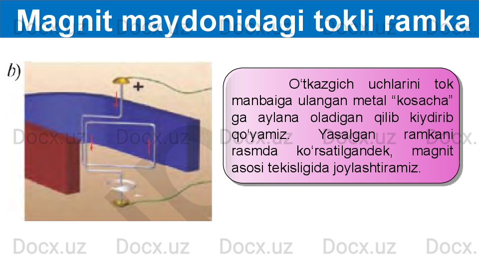 Magnit maydonidagi tokli ramka
        O‘tkazgich  uchlarini  tok 
manbaiga  ulangan  metal  “kosacha” 
ga  aylana  oladigan  qilib  kiydirib 
qo‘yamiz.  Yasalgan  ramkani 
rasmda  ko‘rsatilgandek,  magnit 
asosi tekisligida joylashtiramiz.