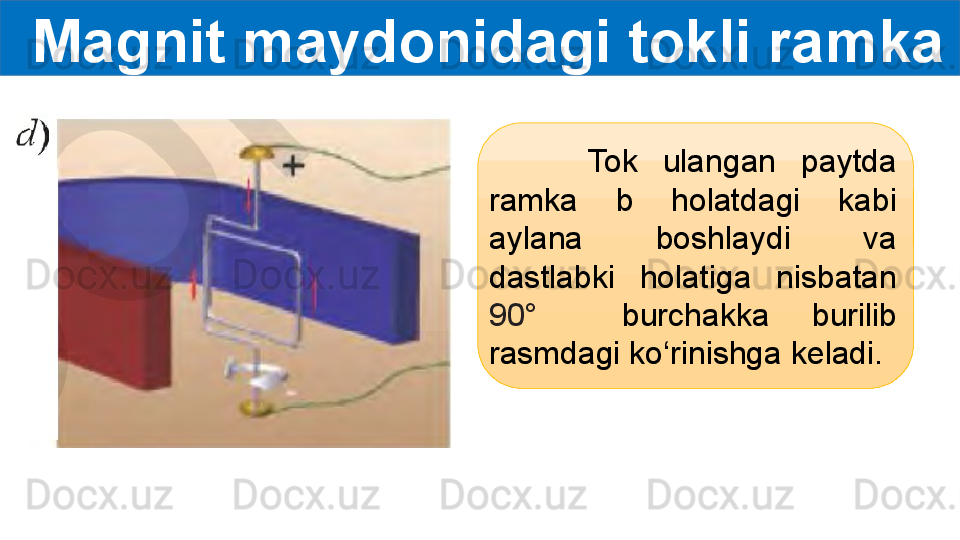   Magnit maydonidagi tokli ramka
        Tok  ulangan  paytda 
ramka  b  holatdagi  kabi 
aylana  boshlaydi  va 
dastlabki  holatiga  nisbatan 
90°     burchakka  burilib 
rasmdagi ko‘rinishga keladi. 