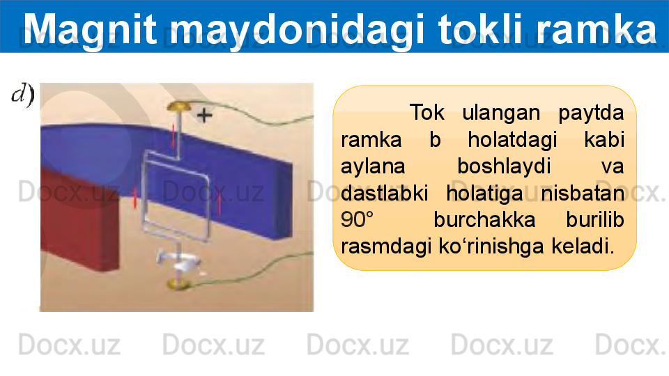 Magnit maydonidagi tokli ramka
        Tok  ulangan  paytda 
ramka  b  holatdagi  kabi 
aylana  boshlaydi  va 
dastlabki  holatiga  nisbatan 
90°     burchakka  burilib 
rasmdagi ko‘rinishga keladi.