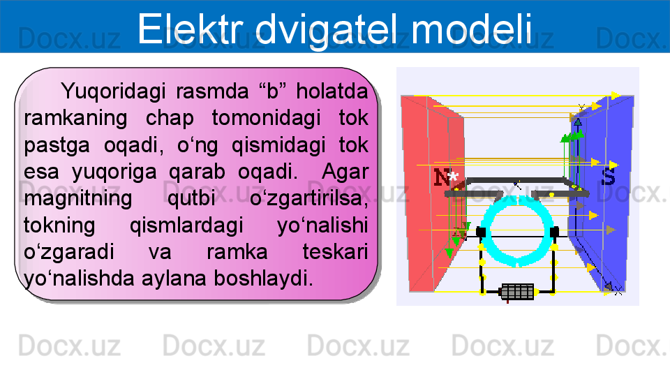 Elektr dvigatel modeli
        Yuqoridagi  rasmda  “b”  holatda 
ramkaning  chap  tomonidagi  tok 
pastga  oqadi,  o‘ng  qismidagi  tok 
esa  yuqoriga  qarab  oqadi.    Agar 
magnitning  qutbi  o‘zgartirilsa, 
tokning  qismlardagi  yo‘nalishi 
o‘zgaradi  va  ramka  teskari 
yo‘nalishda aylana boshlaydi.   