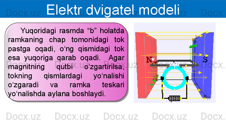 Elektr dvigatel modeli
        Yuqoridagi  rasmda  “b”  holatda 
ramkaning  chap  tomonidagi  tok 
pastga  oqadi,  o‘ng  qismidagi  tok 
esa  yuqoriga  qarab  oqadi.    Agar 
magnitning  qutbi  o‘zgartirilsa, 
tokning  qismlardagi  yo‘nalishi 
o‘zgaradi  va  ramka  teskari 
yo‘nalishda aylana boshlaydi.