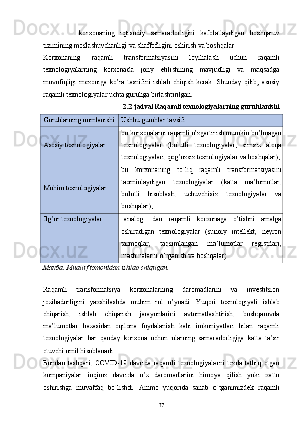 - korxonaning   iqtisodiy   samaradorligini   kafolatlaydigan   boshqaruv
tizimining moslashuvchanligi va shaffofligini oshirish va boshqalar. 
Korxonaning   raqamli   transformatsiyasini   loyihalash   uchun   raqamli
texnologiyalarning   korxonada   joriy   etilishining   mavjudligi   va   maqsadga
muvofiqligi   mezoniga   k o’ ra   tasnifini   ishlab   chiqish   kerak.   Shunday   qilib,   asosiy
raqamli texnologiyalar uchta guruhga birlashtirilgan. 
2.2-jadval Raqamli texnologiyalarning guruhlanishi
Guruhlarning nomlanishi Ushbu guruhlar tavsifi
Asosiy texnologiyalar bu korxonalarni raqamli o’zgartirish mumkin bo’lmagan
texnologiyalar   (bulutli   texnologiyalar,   simsiz   aloqa
texnologiyalari, qog’ozsiz texnologiyalar va boshqalar);
Muhim texnologiyalar bu   korxonaning   to’liq   raqamli   transformatsiyasini
taominlaydigan   texnologiyalar   (katta   ma’lumotlar,
bulutli   hisoblash,   uchuvchisiz   texnologiyalar   va
boshqalar);
Ilg’or texnologiyalar "analog"   dan   raqamli   korxonaga   o’tishni   amalga
oshiradigan   texnologiyalar   (sunoiy   intellekt,   neyron
tarmoqlar,   taqsimlangan   ma’lumotlar   registrlari,
mashinalarni o’rganish va boshqalar)
Манба : Muallif tomonidan ishlab chiqilgan. 
 
Raqamli   transformatsiya   korxonalarning   daromadlarini   va   investitsion
jozibadorligini   yaxshilashda   muhim   rol   o’ ynadi.   Yuqori   texnologiyali   ishlab
chiqarish,   ishlab   chiqarish   jarayonlarini   avtomatlashtirish,   boshqaruvda
ma’lumot lar   bazasidan   oqilona   foydalanish   kabi   imkoniyatlari   bilan   raqamli
texnologiyalar   har   qanday   korxona   uchun   ularning   samaradorligiga   katta   ta’sir
etuvchi omil hisoblanadi . 
Bundan   tashqari,   COVID-19   davrida   raqamli   texnologiyalarni   tezda   tatbiq   etgan
kompaniyalar   inqiroz   davrida   o’ z   daromadlarini   himoya   qilish   yoki   xatto
oshirishga   muvaffaq   b o’ lishdi.   Ammo   yuqorida   sanab   o’ tganimizdek   raqamli
37 