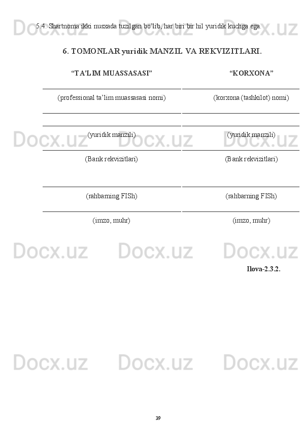 5.4.   Shartnoma ikki nusxada tuzilgan bo’lib, har biri bir hil   yuridik kuchga ega.
 
6. TOMONLAR yuridik MANZIL VA REKVIZITLARI .
 
“TA’LIM MUASSASASI”
_______________________________________
(professional ta’lim muassasasi nomi)
_______________________________________
_______________________________________
(yuridik manzili)
_______________________________________
(Bank rekvizitlari)
 
_______________________________________
(rahbarning FISh)
_______________________________________
(imzo, muhr)
  “KORXONA”
_______________________________________
(korxona (tashkilot) nomi)
_______________________________________
_______________________________________
(yuridik manzili)
_______________________________________
(Bank rekvizitlari)
 
_______________________________________
(rahbarning FISh)
_______________________________________
(imzo, muhr)
 
Ilova-2.3.2.
39