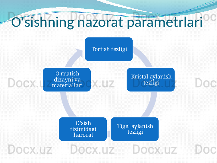 O'sishning nazorat parametrlari
Tortish tezligi
Kristal aylanish 
tezligi
Tigel aylanish 
tezligiO'sish 
tizimidagi 
haroratO'rnatish 
dizayni va 
materiallari 