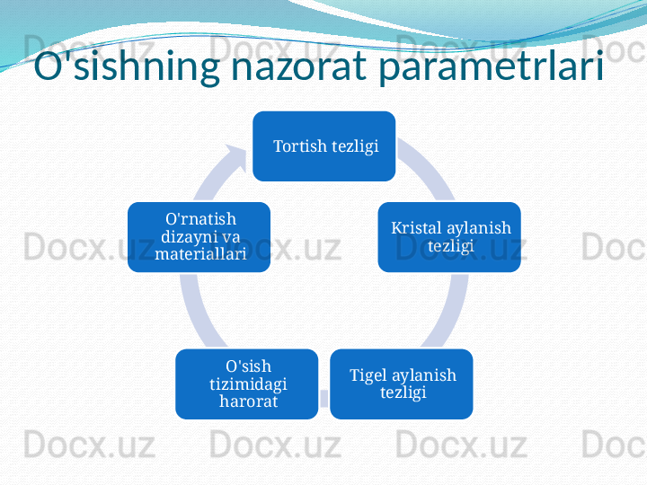 O'sishning nazorat parametrlari
Tortish tezligi
Kristal aylanish 
tezligi
Tigel aylanish 
tezligiO'sish 
tizimidagi 
haroratO'rnatish 
dizayni va 
materiallari