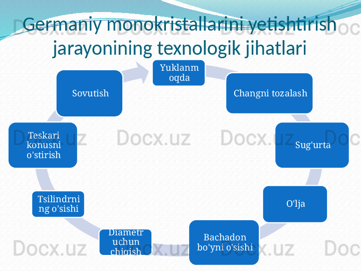 Germaniy monokristallarini yetishtirish 
jarayonining texnologik jihatlari
Yuklanm
oqda
Changni tozalash
Sug'urta
O'lja
Bachadon 
bo'yni o'sishiDiametr 
uchun 
chiqishTsilindrni
ng o'sishiTeskari 
konusni 
o'stirish Sovutish 