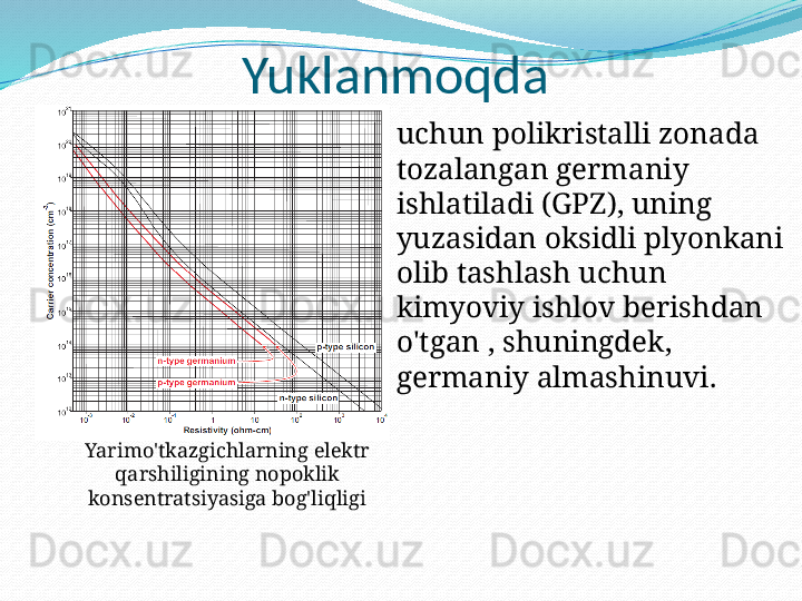 Yuklanmoqda
uchun polikristalli zonada 
tozalangan germaniy 
ishlatiladi (GPZ), uning 
yuzasidan oksidli plyonkani 
olib tashlash uchun 
kimyoviy ishlov berishdan 
o'tgan , shuningdek, 
germaniy almashinuvi.
Yarimo'tkazgichlarning elektr 
qarshiligining nopoklik 
konsentratsiyasiga bog'liqligi