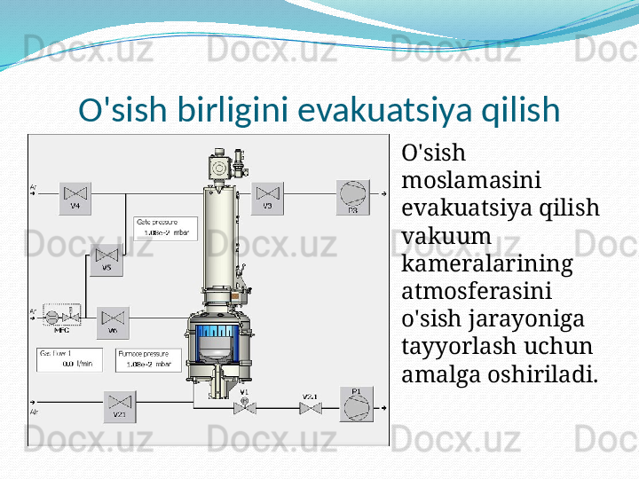 O'sish birligini evakuatsiya qilish
O'sish 
moslamasini 
evakuatsiya qilish 
vakuum 
kameralarining 
atmosferasini 
o'sish jarayoniga 
tayyorlash uchun 
amalga oshiriladi. 