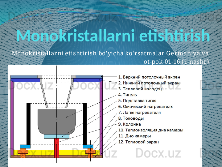 Monokristallarni etishtirish
Monokr ist allar ni et isht ir ish bo' yicha ko' r sat malar  G er maniya va 
ot -pok-01-16 ( 1-nashr ) 