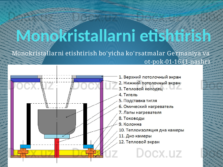 Monokristallarni etishtirish
Monokr ist allar ni et isht ir ish bo' yicha ko' r sat malar  G er maniya va 
ot -pok-01-16 ( 1-nashr )