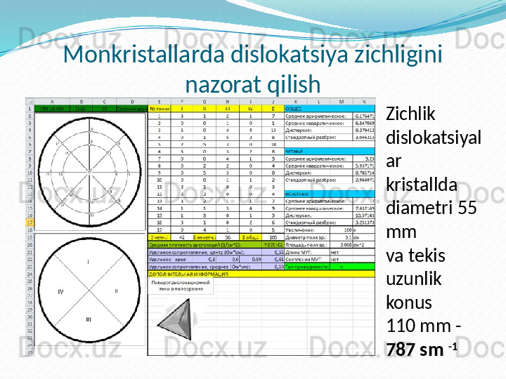 Monkristallarda dislokatsiya zichligini 
nazorat qilish
Zichlik
dislokatsiyal
ar
kristallda
diametri 55 
mm
va tekis 
uzunlik 
konus
110 mm -
787 sm  -1 