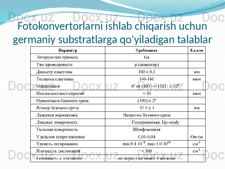 Fotokonvertorlarni ishlab chiqarish uchun 
germaniy substratlarga qo'yiladigan talablar 