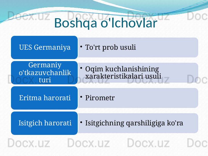 Boshqa o'lchovlar
•
To'rt prob usuliUES Germaniya
•
Oqim kuchlanishining 
xarakteristikalari usuliGermaniy 
o'tkazuvchanlik 
turi
•
PirometrEritma harorati
•
Isitgichning qarshiligiga ko'raIsitgich harorati         