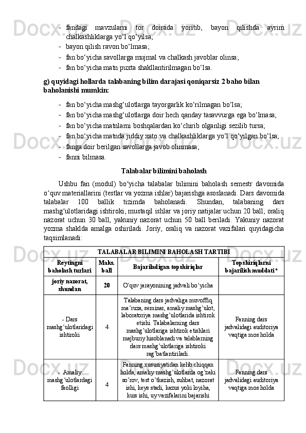 - fandagi   mavzularni   tor   doirada   yoritib,   bayon   qilishda   ayrim
chalkashliklarga yo‘l qo‘yilsa;
- bayon qilish ravon bo‘lmasa;
- fan bo‘yicha savollarga mujmal va chalkash javoblar olinsa;
- fan bo‘yicha matn puxta shakllantirilmagan bo‘lsa .
g) quyidagi hollarda talabaning bilim darajasi qoniqarsiz 2 ba h o bilan 
baholanishi mumkin:
- fan bo‘yicha mashg‘ulotlarga tayorgarlik ko‘rilmagan bo‘lsa;
- fan bo‘yicha mashg‘ulotlarga doir hech qanday tasavvurga ega bo‘lmasa;
- fan bo‘yicha matnlarni boshqalardan ko‘chirib olganligi sezilib tursa;
- fan bo‘yicha matnda jiddiy xato va chalkashliklarga yo‘l qo‘yilgan bo‘lsa;
- fanga doir berilgan savollarga javob olinmasa;
- fanni bilmasa.
Talabalar bilimini baholash
Ushbu   fan   (modul)   bo yichaʻ   talabalar   bilimini   baholash   semestr   davomida
o quv materiallarini (testlar	
ʻ   va yozma ishlar) bajarishga asoslanadi .  Dars davomida
talabalar   100   ballik   tizimda   baholanadi.   S h undan ,   talabaning   dars
mashg ulotlaridagi ishtiroki, mustaqil ishlar va joriy natijalar uchun 20 ball, oraliq	
ʻ
naz orat   uchun   30   ball,   yakuniy   nazorat   uchun   50   ball   beriladi.   Yakuniy   nazorat
yozma   shaklda   amalga   oshiriladi.   Joriy,   oraliq   va   nazorat   vazifalari   quyidagicha
taqsimlanadi:
TALABALAR BILIMINI BAHOLASH TARTIBI
Reytingni
baholash turlari Maks.
ball Bajariladigan topshiriqlar Topshiriqlarni
bajarilish muddati*
joriy nazorat ,
shundan 20 O quv jarayonining jadvali bo yicha	
ʻ ʻ
-  Dars
mashg ulotlaridagi	
ʻ
ishtiroki 4 T alabaning dars jadvaliga muvoffiq
ma ruza, seminar, amaliy mashg ulot,	
ʼ ʼ
laboratoriya mashg ulotlarida ishtirok	
ʼ
etishi. Talabalarning dars
mashg ulotlariga ishtirok etishlari	
ʼ
majburiy hisoblanadi va talablarning
dars mashg ulotlariga ishtiroki	
ʼ
rag batlantiriladi.
ʼ Fanning dars
jadvalidagi auditoriya
vaqtiga mos holda
- Amaliy
mashg ulotlardagi	
ʻ
faolligi 4 Fanning xususiyatidan kelib chiqqan
holda, amaliy mashg ulotlarda og zaki	
ʼ ʼ
so rov, test o tkazish, suhbat, nazorat	
ʼ ʼ
ishi, keys stadi, kazus yoki loyiha,
kurs ishi, uy vazifalarini bajarishi Fanning dars
jadvalidagi auditoriya
vaqtiga mos holda 