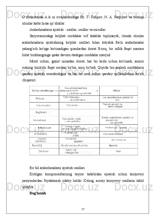 O‘zbekistonda   A.k-.ni   rivojlantirishga   Sh.   T.   Tolipov,   N.   A.   Parpiyev   va   boshqa
olimlar katta hissa qo‘shdilar.
Aralashmalarni ajratish - usullar, usullar va misollar
Sayyoramizdagi   ko'plab   moddalar   sof   shaklda   topilmaydi,   chunki   olimlar
aralashmalarni   ajratishning   ko'plab   usullari   bilan   kelishdi.   Ba'zi   aralashmalar
yalang'och   ko'zga   ko'rinadigan   qismlardan   iborat.   Biroq,   bir   xillik   faqat   maxsus
holat boshlangunga qadar davom etadigan moddalar mavjud.
Misol   uchun,   granit   nimadan   iborat,   har   bir   kishi   uchun   ko'rinadi,   ammo
sutning   tuzilishi   faqat   nordon   bo'lsa,   aniq   bo'ladi.   Quyida   biz   aralash   moddalarni
qanday   ajratish   mumkinligini   va   har   bir   usul   uchun   qanday   qo'llanilishini   ko'rib
chiqamiz.
Bir hil aralashmalarni ajratish usullari
Eritilgan   komponentlarning   tayyor   tarkibidan   ajratish   uchun   kimyoviy
jarayonlardan   foydalanish   odatiy   holdir.   Keling,   asosiy   kimyoviy   usullarni   tahlil
qilaylik.
Bug'lanish
27