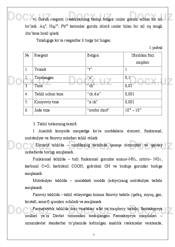 v)   Guruh   reagenti   (reaksiya)ning   tashqi   belgisi   ionlar   guruxi   uchun   bir   xil
bo‘ladi.   Aq +
,   Hq
2 2+
,   Pb 2+
  kationlar   guruhi   xlorid   ionlar   bilan   bir   xil   oq   rangli
cho‘kma hosil qiladi. 
   Tozaligiga ko‘ra reagentlar 6 turga bo‘lingan.    
1-jadval  
№ Reagent Belgisi Ifloslikni foiz
miqdori
1. Texnik “t” 1
2. Tozalangan “o” 0,1
3. Toza “ch” 0,01
4. Tahlil uchun toza “ch.d.a” 0,001
5. Kimyoviy toza “x.ch” 0,001
6. Juda toza “osobo chist” 10 -4
 – 10 -5
 
3. Tahlil turlarining tasnifi 
I.   Analitik   kimyoda   maqsadga   ko‘ra   moddalarni   element,   funksional,
molekulyar va fazoviy xolatlari tahlil etiladi: 
  Element   tahlilda   –   moddaning   tarkibida   qanaqa   elementlar   va   qanday
nisbatlarda borligi aniqlanadi. 
Funksional   tahlilda   –   turli   funksional   guruxlar   amino–NH
2 ,   nitrito–   NO
2 -
,
karbonil   C=O,   karboksil   COOH,   gidroksil   ОН   va   boshqa   guruxlar   borliga
aniqlanadi. 
Molekulyar   tahlilda   –   murakkab   modda   (ashyo)ning   molekulyar   tarkibi
aniqlanadi. 
Fazoviy tahlilda – tahlil etilayotgan tizimni fazoviy tarkibi (qattiq, suyuq, gaz,
kristall, amorf) qismlari ochiladi va aniqlanadi. 
Farmatsevtik   tahlilda   dori   vositalari   sifat   va   miqdoriy   tarkibi;   farmakopeya
usullari   ya’ni   Davlat   tomonidan   tasdiqlangan   Farmakopeya   maqolalari   –
umumdavlat   standartlar   to‘plamida   keltirilgan   analitik   reaksiyalar   vasitasida,
7