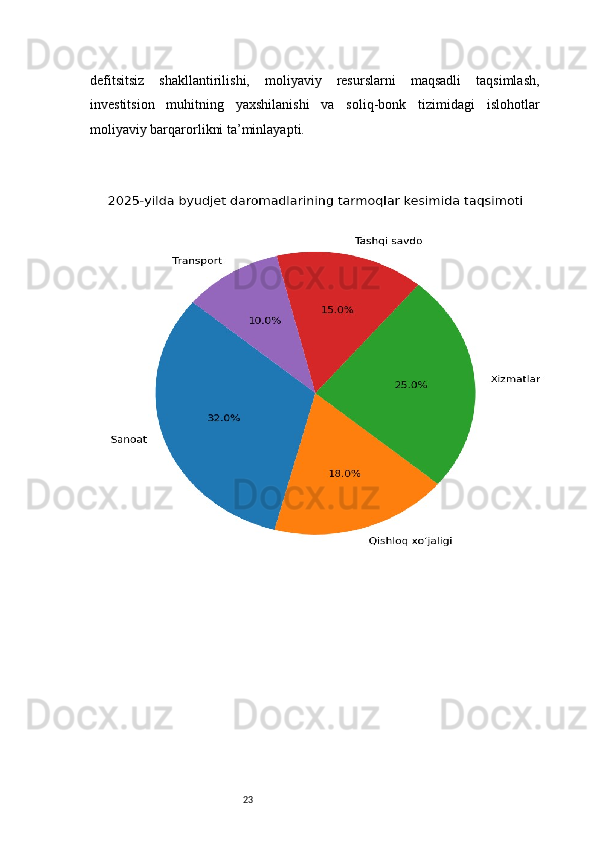 23defitsitsiz   shakllantirilishi,   moliyaviy   resurslarni   maqsadli   taqsimlash,
investitsion   muhitning   yaxshilanishi   va   soliq-bonk   tizimidagi   islohotlar
moliyaviy barqarorlikni ta’minlayapti. 
