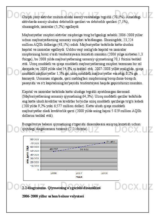 Chiqdi  joriy aktivlar  muhim ulushi asosiy vositalarga tegishli (70,1%). Amaldagi 
aktivlarda asosiy ulushni debitorlik qarzlari va debitorlik qarzlari (7,1%), 
shuningdek, zaxiralar (5,2%) egallaydi.
Majburiyatlar miqdori aktivlar miqdoriga teng bo'lganligi sababli 2006-2008 yillar 
uchun majburiyatlarning umumiy miqdori ta'kidlangan. Shuningdek, 23,224 
million AQSh dollariga (48,1%) oshdi. Majburiyatlar tarkibida katta ulushni 
kapital va zaxiralar egallaydi. Ushbu vaqt oralig'ida kapital va zaxiralar 
miqdorining biroz o'sish tendentsiyasini kuzatish mumkin (2006 yilga nisbatan 1,3 
foizga), bu 2008 yilda majburiyatlarning umumiy qiymatining 70,1 foizini tashkil 
etdi. Uzoq muddatli va qisqa muddatli majburiyatlarning miqdori taxminan bir xil 
darajada va 2008 yilda ular 14,8% ni tashkil etdi. 2007-2008 yillar oralig'ida. qisqa
muddatli majburiyatlar 1,5% ga, uzoq muddatli majburiyatlar esa atigi 0,2% ga 
kamaydi. Umuman olganda, qarz mablag'lari miqdorining bosqichma-bosqich 
pasayishi va o'z kapitalining ko'payishi tendentsiyasi haqida gapirishimiz mumkin.
Kapital va zaxiralar tarkibida katta ulushga tegishli  ajratilmagan daromad  
(Majburiyatlarning umumiy qiymatining 64,3%). Uzoq muddatli qarzlar tarkibida 
eng katta ulush kreditlar va kreditlar bo'yicha uzoq muddatli qarzlarga to'g'ri keladi
(208 yilda 9,2% yoki 6,577 million dollar). Katta ulush  qisqa muddatli 
majburiyatlar  oladi  kreditorlik qarzi  (2008 yilda uning hajmi 5 029 million AQSh 
dollarini tashkil etdi).
Buxgalteriya balansi qiymatining o'zgarishi dinamikasini aniqroq kuzatish uchun 
quyidagi diagrammani tuzamiz (2.2-chizma).
2.2-diagramma. Qiymatning o'zgarishi dinamikasi
2006-2008 yillar uchun balans valyutasi 