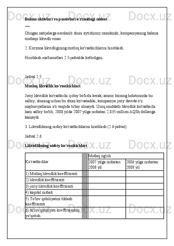 Balans aktivlari va passivlari o'rtasidagi nisbat
Olingan natijalarga asoslanib shuni aytishimiz mumkinki, kompaniyaning balansi 
mutlaqo likvidli emas.
2. Korxona likvidligining mutloq ko'rsatkichlarini hisoblash.
Hisoblash ma'lumotlari 2.5-jadvalda keltirilgan.
Jadval 2.5.
Mutlaq likvidlik ko'rsatkichlari
Joriy likvidlik ko'rsatkichi ijobiy bo'lishi kerak, ammo bizning holatimizda bu 
salbiy, shuning uchun bu shuni ko'rsatadiki, kompaniya joriy davrda o'z 
majburiyatlarini o'z vaqtida to'lay olmaydi. Uzoq muddatli likvidlik ko'rsatkichi 
ham salbiy bo'lib, 2008 yilda 2007 yilga nisbatan 2,835 million AQSh dollariga 
kamaydi.
3. Likvidlikning nisbiy ko'rsatkichlarini hisoblash (2.6-jadval).
Jadval 2.6
Likvidlikning nisbiy ko'rsatkichlari
Ko'rsatkichlar Mutlaq og'ish
2007 yilga nisbatan 
2008 yil 2006 yilga nisbatan 
2008 yil
1) Mutlaq likvidlik koeffitsienti
2) likvidlik koeffitsienti
3) joriy likvidlik koeffitsienti
4) kapital nisbati
5) To'lov qobiliyatini tiklash 
koeffitsienti
6) to'lov qobiliyati koeffitsientini 
yo'qotish 