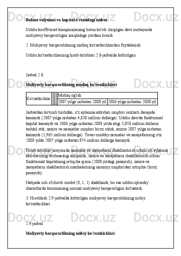 Balans valyutasi va kapital o'rtasidagi nisbat
Ushbu koeffitsient kompaniyaning butun ko'rib chiqilgan davr mobaynida 
moliyaviy barqarorligini aniqlashga yordam beradi.
2. Moliyaviy barqarorlikning mutlaq ko'rsatkichlaridan foydalanish.
Ushbu ko'rsatkichlarning hisob-kitoblari 2.8-jadvalda keltirilgan.
Jadval 2.8
Moliyaviy barqarorlikning mutlaq ko'rsatkichlari
Ko'rsatkichlar Mutlaq og'ish
2007 yilga nisbatan 2008 yil 2006 yilga nisbatan 2008 yil
Jadvaldan ko'rinib turibdiki, o'z aylanma aktivlari miqdori sezilarli darajada 
kamaydi (2007 yilga nisbatan 4,838 million dollarga). Ushbu davrda funktsional 
kapital kamaydi va 2006 yilga nisbatan 2008 yilda atigi 5,058 million dollarni 
tashkil etdi, zaxira va xarajatlar miqdori biroz oshdi, ammo 2007 yilga nisbatan 
kamaydi (1,965 million dollarga).  Tovar-moddiy zaxiralar va xarajatlarning o'zi 
2008 yilda 2007 yilga nisbatan 874 million dollarga kamaydi.
Hisob-kitoblar jarayonida zaxiralar va xarajatlarni shakllantirish uchun o'z aylanma
aktivlarining etishmasligi aniqlandi; zaxira va xarajatlarni shakllantirish uchun 
funktsional kapitalning ortiqcha qismi (2008 yildagi pasayish); zaxira va 
xarajatlarni shakllantirish manbalarining umumiy miqdoridan ortiqcha (biroz 
pasayish).
Natijada uch o'lchovli model (0; 1; 1) shakllandi, bu esa ushbu iqtisodiy 
sharoitlarda korxonaning normal moliyaviy barqarorligini ko'rsatadi.
3. Hisoblash 2.9-jadvalda keltirilgan moliyaviy barqarorlikning nisbiy 
ko'rsatkichlari.
2.9-jadval
Moliyaviy barqarorlikning nisbiy ko'rsatkichlari 