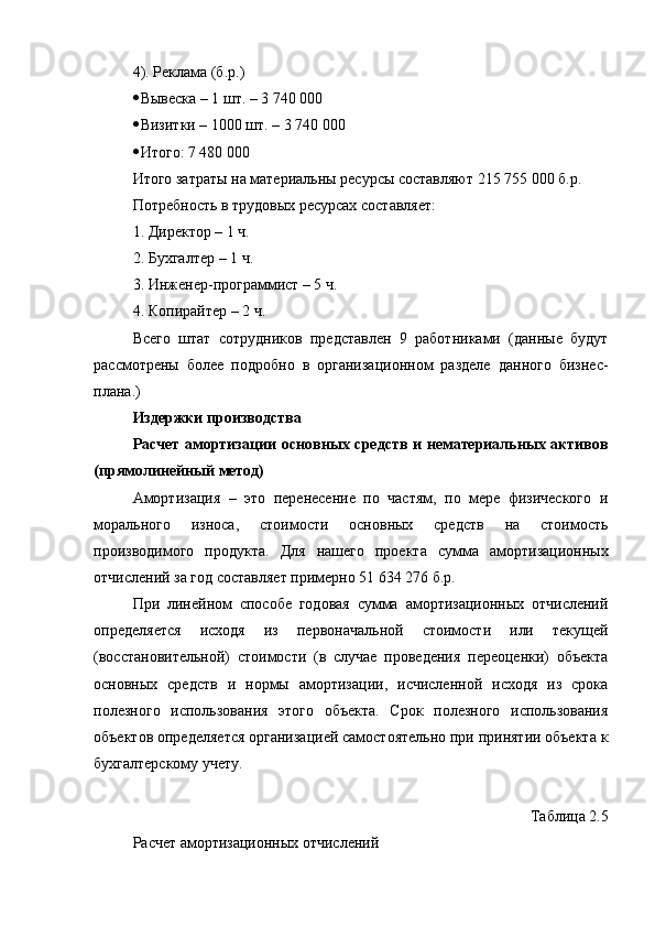 4). Реклама (б.р.)
 Вывеска – 1 шт. – 3 740 000
 Визитки – 1000 шт. – 3 740 000
 Итого: 7 480 000
Итого затраты на материальны ресурсы составляют 215 755 000 б.р.
Потребность в трудовых ресурсах составляет:
1. Директор – 1 ч.
2. Бухгалтер – 1 ч.
3. Инженер-программист – 5 ч.
4. Копирайтер – 2 ч.
Всего   штат   сотрудников   представлен   9   работниками   (данные   будут
рассмотрены   более   подробно   в   организационном   разделе   данного   бизнес-
плана.)
Издержки производства
Расчет амортизации основных средств и нематериальных активов
(прямолинейный метод)
Амортизация   –   это   перенесение   по   частям,   по   мере   физического   и
морального   износа,   стоимости   основных   средств   на   стоимость
производимого   продукта.   Для   нашего   проекта   сумма   амортизационных
отчислений за год составляет примерно 51 634 276 б.р.
При   линейном   способе   годовая   сумма   амортизационных   отчислений
определяется   исходя   из   первоначальной   стоимости   или   текущей
(восстановительной)   стоимости   (в   случае   проведения   переоценки)   объекта
основных   средств   и   нормы   амортизации,   исчисленной   исходя   из   срока
полезного   использования   этого   объекта.   Срок   полезного   использования
объектов определяется организацией самостоятельно при принятии объекта к
бухгалтерскому учету.
Таблица 2.5
Расчет амортизационных отчислений