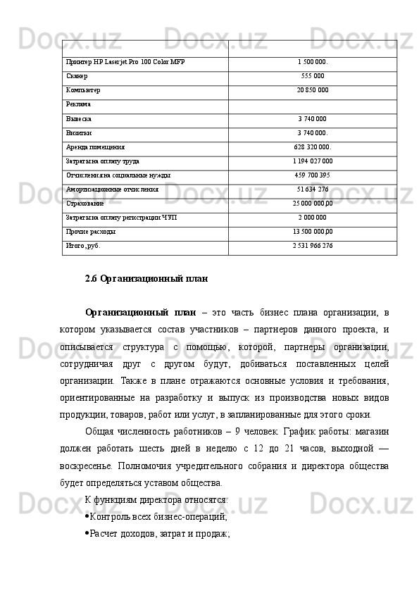 Принтер  HP Laserjet Pro 100 Color MFP 1 500 0 00.
Сканер 555 000
Компьютер 20 850 000
Реклама
Вывеска 3 740 000
Визитки 3 740 000.
Аренда помещения 628 320 000.
Затраты на оплату труда 1 194 027 000
Отчисления на социальные нужды 459 700 395
Амортизационные отчисления 51 634 276
Страхование 25 000 000,00
Затраты на оплату регистрации ЧУП 2 000 000
Прочие расходы 13 500 000,00
Итого, руб. 2 531 966 276
2.6 Организационный план
Организационный   план   –   это   часть   бизнес   плана   организации,   в
котором   указывается   состав   участников   –   партнеров   данного   проекта,   и
описывается   структура   с   помощью,   которой,   партнеры   организации,
сотрудничая   друг   с   другом   будут,   добиваться   поставленных   целей
организации.   Также   в   плане   отражаются   основные   условия   и   требования,
ориентированные   на   разработку   и   выпуск   из   производства   новых   видов
продукции, товаров, работ или услуг, в запланированные для этого сроки.
Общая   численность   работников   –   9   человек.   График   работы:   магазин
должен   работать   шесть   дней   в   неделю   с   12   до   21   часов,   выходной   —
воскресенье.   Полномочия   учредительного   собрания   и   директора   общества
будет определяться уставом общества.
К функциям директора относятся:
 Контроль всех бизнес-операций ;
 Расчет доходов, затрат и продаж;