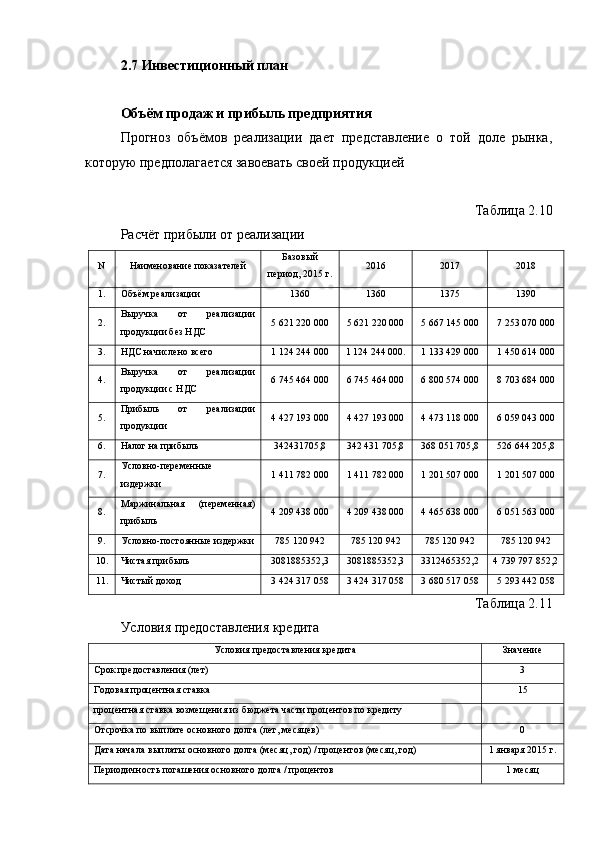 2.7 Инвестиционный план
Объём продаж и прибыль предприятия
Прогноз   объёмов   реализации   дает   представление   о   той   доле   рынка,
которую предполагается завоевать своей продукцией
Таблица 2.10
Расчёт прибыли от реализации
N Наименование показателей Базовый
период, 2015 г. 2016 2017 2018
1. Объём реализации 1360 1360 1375 1390
2. Выручка   от   реализации
продукции без НДС 5 621 220 000 5 621 220 000 5 667 145 000 7 253 070 000
3. НДС начислено всего 1 124 244 000 1 124 244 000. 1 133 429 000 1 450 614 000
4. Выручка   от   реализации
продукции с НДС 6 745 464 000 6 745 464 000 6 800 574 000 8 703 684 000
5 . Прибыль   от   реализации
продукции 4 427 193 000 4 427 193 000 4 473 118 000 6 059 043 000
6. Налог на прибыль 342431705,8 342 431 705,8 368 051 705,8 526 644 205,8
7. Условно-переменные
издержки 1 411 782 000 1 411 782 000 1 201 507 000 1 201 507 000
8. Маржинальная   (переменная)
прибыль 4 209 438 000 4 209 438 000 4 465 638 000 6 051 563 000
9. Условно-постоянные издержки 785 120 942 785 120 942 785 120 942 785 120 942
10. Чистая прибыль 3081885352,3 3081885352,3 3312465352,2 4 739 797 852,2
11. Чистый доход 3 424 317 058 3 424 317 058 3 680 517 058 5 293 442 058
Таблица 2. 1 1
Условия предоставления кредита
Условия предоставления кредита Значение
Срок предоставления (лет) 3
Годовая процентная ставка 15
процентная ставка возмещения из бюджета части процентов по кредиту
Отсрочка по выплате основного долга (лет, месяцев) 0
Дата начала выплаты основного долга (месяц, год) / процентов (месяц, год) 1 января 2015 г.
Периодичность погашения основного долга / процентов 1 месяц