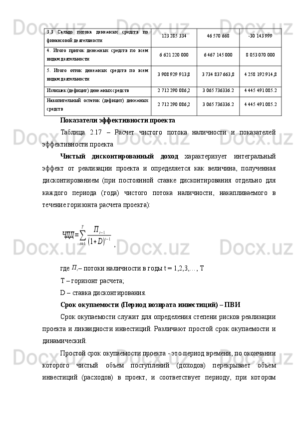 3.3   Сальдо   потока   денежных   средств   по
финансовой деятельности 123 285 334 46 570 668 -30 143 999
4.   Итого   приток   денежных   средств   по   всем
видам деятельности 6 621 220 000 6 467 145 000 8 053 070 000
5.   Итого   отток   денежных   средств   по   всем
видам деятельности 3 908 929 913,8 3 734 837 663,8 4 258 192 914,8
Излишек (дефицит) денежных средств 2 712 290 086,2 3 065 736336.2 4 445 491 085.2
Накопительный   остаток   (дефицит)   денежных
средств 2 712 290 086,2 3 065 736336.2 4 445 491 085.2
Показатели эффективности проекта
Таблица   2.17   –   Расчет   чистого   потока   наличности   и   показателей
эффективности проекта
Чистый   дисконтированный   доход   характеризует   интегральный
эффект   от   реализации   проекта   и   определяется   как   величина,   полученная
дисконтированием   (при   постоянной   ставке   дисконтирования   отдельно   для
каждого   периода   (года)   чистого   потока   наличности,   накапливаемого   в
течение горизонта расчета проекта):ЧДД	=∑
t=1
Т	П	t−1	
(1+D)t−1
,
где 	
П	t – потоки наличности в годы  t  = 1,2,3,…, Т
Т – горизонт расчета;
D  – ставка дисконтирования.
Срок окупаемости (Период возврата инвестиций) – ПВИ
Срок окупаемости служит для определения степени рисков реализации
проекта  и ликвидности  инвестиций. Различают  простой  срок  окупаемости  и
динамический.
Простой срок окупаемости проекта - это период времени, по окончании
которого   чистый   объем   поступлений   (доходов)   перекрывает   объем
инвестиций   (расходов)   в   проект,   и   соответствует   периоду,   при   котором