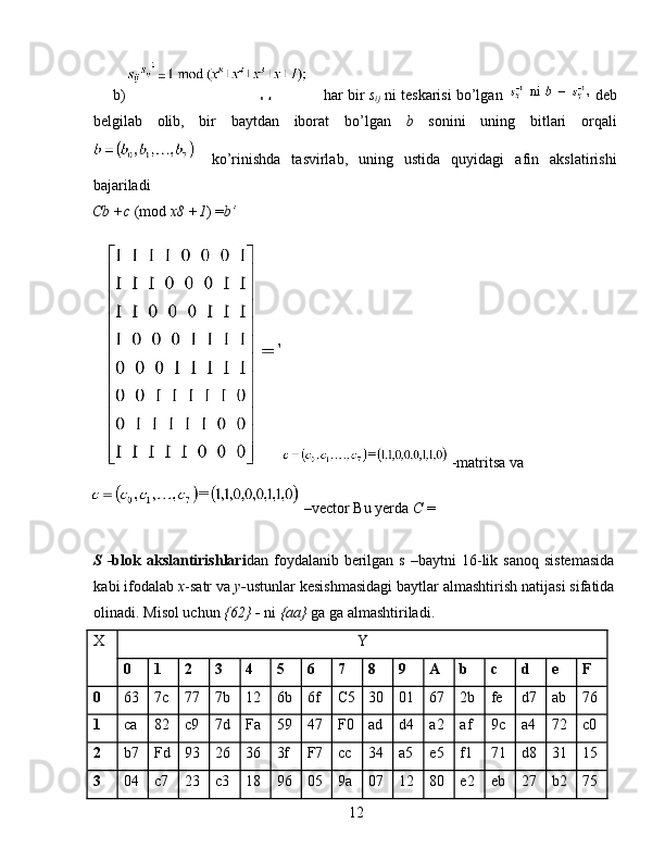 b)  har bir   s
ij   ni teskarisi bo’lgan   deb
belgilab   olib,   bir   baytdan   iborat   bo’lgan   b   sonini   uning   bitlari   orqali
  ko’rinishda   tasvirlab,   uning   ustida   quyidagi   afin   akslatirishi
bajariladi 
Cb +c  (mod  x8 +1 ) = b’  
   
 -matritsa va
 –vector Bu yerda  C  = 
 
S   -blok  akslantirishlari dan  foydalanib  berilgan  s   –baytni   16-lik  sanoq  sistemasida
kabi ifodalab  x -satr va  y- ustunlar kesishmasidagi baytlar almashtirish natijasi sifatida
olinadi. Misol uchun  {62} -  ni  {aa}  ga ga almashtiriladi. 
X  Y 
0  1  2  3  4  5  6  7  8  9  A  b  c  d  e  F 
0  63  7c  77  7b  12  6b  6f  C5  30  01  67  2b  fe  d7  ab  76 
1  ca  82  c9  7d  Fa  59  47  F0  ad  d4  a2  af  9c  a4  72  c0 
2  b7  Fd  93  26  36  3f  F7  cc  34  a5  e5  f1  71  d8  31  15 
3  04  c7  23  c3  18  96  05  9a  07  12  80  e2  eb  27  b2  75 
12   