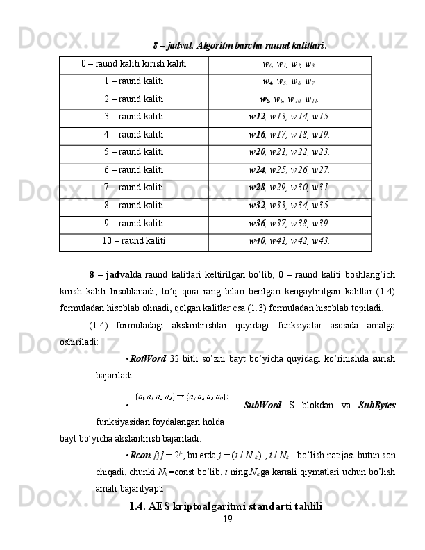 8 – jadval. Algoritm barcha raund kalitlari . 
0 – raund kaliti kirish kaliti  w
0 , w
1 , w
2 , w
3 . 
1 – raund kaliti  w
4 , w
5 , w
6 , w
7 . 
2 – raund kaliti  w
8 , w
9 , w
10 , w
11 . 
3 – raund kaliti  w12 , w13, w14, w15. 
4 – raund kaliti  w16 , w17, w18, w19. 
5 – raund kaliti  w20 , w21, w22, w23. 
6 – raund kaliti  w24 , w25, w26, w27. 
7 – raund kaliti  w28 , w29, w30, w31. 
8 – raund kaliti  w32 , w33, w34, w35. 
9 – raund kaliti  w36 , w37, w38, w39. 
10 – raund kaliti  w40 , w41, w42, w43. 
 
8   –   jadval da   raund   kalitlari   keltirilgan   bo’lib,   0   –   raund   kaliti   boshlang’ich
kirish   kaliti   hisoblanadi,   to’q   qora   rang   bilan   berilgan   kengaytirilgan   kalitlar   (1.4)
formuladan hisoblab olinadi, qolgan kalitlar esa (1.3) formuladan hisoblab topiladi. 
(1.4)   formuladagi   akslantirishlar   quyidagi   funksiyalar   asosida   amalga
oshiriladi: 
• RotWord   32  bitli   so’zni   bayt   bo’yicha   quyidagi   ko’rinishda   surish
bajariladi. 
•   SubWord   S   blokdan   va   SubBytes
funksiyasidan foydalangan holda 
bayt bo’yicha akslantirish bajariladi. 
• Rcon  [j]  = 2 j-
, bu erda  j  = ( i  /  N 
k  ) ,  i  /  N
k  – bo’lish natijasi butun son
chiqadi, chunki  N
k  =const bo’lib,  i  ning  N
k  ga karrali qiymatlari uchun bo’lish
amali bajarilyapti. 
1.4. AES kriptoalgaritmi standarti tahlili
19   