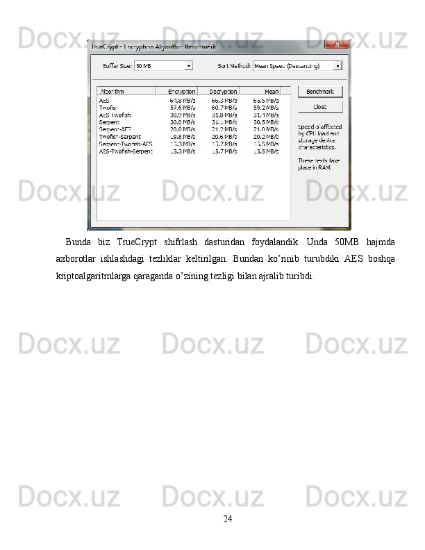 Bunda   biz   TrueCrypt   shifrlash   dasturidan   foydalandik.   Unda   50MB   hajmda
axborotlar   ishlashdagi   tezliklar   keltirilgan.   Bundan   ko’rinib   turubdiki   AES   boshqa
kriptoalgaritmlarga qaraganda o’zining tezligi bilan ajralib turibdi. 
 
24   