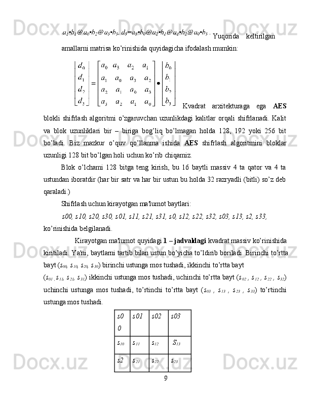 Yuqorida   keltirilgan
amallarni matrisa ko’rinishida quyidagicha ifodalash mumkin: 
Kvadrat   arxitekturaga   ega   AES
blokli   shifrlash   algoritmi   o’zgaruvchan   uzunlikdagi   kalitlar   orqali   shifrlanadi.   Kalit
va   blok   uzunliklari   bir   –   biriga   bog’liq   bo’lmagan   holda   128,   192   yoki   256   bit
bo’ladi.   Biz   mazkur   o’quv   qo’llanma   ishida   AES   shifrlash   algoritmini   bloklar
uzunligi 128 bit bo’lgan holi uchun ko’rib chiqamiz. 
Blok   o’lchami   128   bitga   teng   kirish,   bu   16   baytli   massiv   4   ta   qator   va   4   ta
ustundan iboratdir (har bir satr va har bir ustun bu holda 32 razryadli (bitli) so’z deb
qaraladi.) 
Shifrlash uchun kirayotgan ma'lumot baytlari: 
s00, s10, s20, s30, s01, s11, s21, s31, s0, s12, s22, s32, s03, s13, s2, s33, 
ko’rinishida belgilanadi. 
Kirayotgan ma'lumot quyidagi  1 – jadvaldagi  kvadrat massiv ko’rinishida 
kiritiladi. Ya'ni, baytlarni tartib bilan ustun bo’yicha to’ldirib boriladi. Birinchi to’rtta
bayt ( s
00 , s
10 , s
20 , s
30 ) birinchi ustunga mos tushadi, ikkinchi to’rtta bayt 
( s
01 ,   s
11 , s
21 , s
31 ) ikkinchi ustunga mos tushadi, uchinchi to’rtta bayt ( s
02  , s
12  , s
22  , s
32 )
uchinchi   ustunga   mos   tushadi,   to’rtinchi   to’rtta   bayt   ( s
03   ,   s
13   ,   s
23   ,   s
33 )   to’rtinchi
ustunga mos tushadi.  
s0
0  s01  s02  s03 
s
10   s
11   s
12    S
13  
s2 s
21   s
22   s
23  
9   