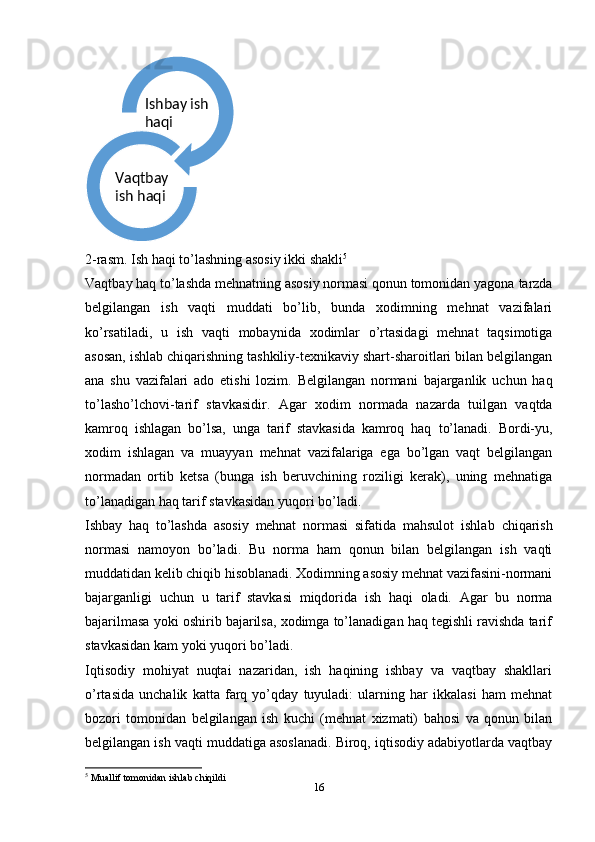 162-rasm.   Ish   haqi   to’lashning   asosiy   ikki shakli 5
Vaqtbay haq to’lashda mehnatning asosiy normasi qonun tomonidan yagona   tarzda
belgilangan   ish   vaqti   muddati   bo’lib,   bunda   xodimning   mehnat   vazifalari
ko’rsatiladi,   u   ish   vaqti   mobaynida   xodimlar   o’rtasidagi   mehnat   taqsimotiga
asosan,   ishlab chiqarishning tashkiliy-texnikaviy shart-sharoitlari bilan belgilangan
ana   shu   vazifalari   ado   etishi   lozim.   Belgilangan   normani   bajarganlik   uchun   haq
to’lasho’lchovi-tarif   stavkasidir.   Agar   xodim   normada   nazarda   tuilgan   vaqtda
kamroq   ishlagan   bo’lsa,   unga   tarif   stavkasida   kamroq   haq   to’lanadi.   Bordi-yu,
xodim   ishlagan   va   muayyan   mehnat   vazifalariga   ega   bo’lgan   vaqt   belgilangan
normadan   ortib   ketsa   (bunga   ish   beruvchining   roziligi   kerak),   uning   mehnatiga
to’lanadigan haq   tarif   stavkasidan   yuqori   bo’ladi.
Ishbay   haq   to’lashda   asosiy   mehnat   normasi   sifatida   mahsulot   ishlab   chiqarish
normasi   namoyon   bo’ladi.   Bu   norma   ham   qonun   bilan   belgilangan   ish   vaqti
muddatidan kelib chiqib hisoblanadi. Xodimning asosiy mehnat vazifasini-normani
bajarganligi   uchun   u   tarif   stavkasi   miqdorida   ish   haqi   oladi.   Agar   bu   norma
bajarilmasa yoki oshirib bajarilsa, xodimga to’lanadigan haq tegishli ravishda tarif
stavkasidan kam   yoki yuqori   bo’ladi.
Iqtisodiy   mohiyat   nuqtai   nazaridan,   ish   haqining   ishbay   va   vaqtbay   shakllari
o’rtasida   unchalik   katta   farq   yo’qday   tuyuladi:   ularning   har   ikkalasi   ham   mehnat
bozori   tomonidan   belgilangan   ish   kuchi   (mehnat   xizmati)   bahosi   va   qonun   bilan
belgilangan ish vaqti muddatiga asoslanadi. Biroq, iqtisodiy adabiyotlarda vaqtbay
5
  Muallif   tomonidan   ishlab chiqildiIshbay ish  
haqi
Vaqtbay  
ish haqi