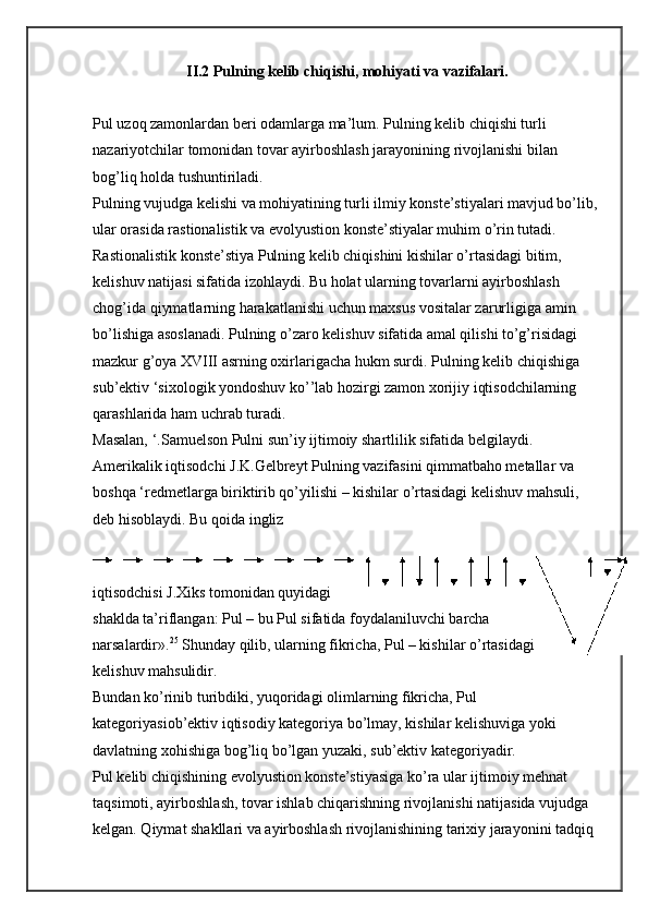 II.2 Pulning kelib chiqishi, mohiyati va vazifalari.
Pul uzoq zamonlardan beri odamlarga ma’lum. Pulning kelib chiqishi turli 
nazariyotchilar tomonidan tovar ayirboshlash jarayonining rivojlanishi bilan 
bog’liq holda tushuntiriladi.
Pulning vujudga kelishi va mohiyatining turli ilmiy konste’stiyalari mavjud bo’lib, 
ular orasida rastionalistik va evolyustion konste’stiyalar muhim o’rin tutadi.
Rastionalistik konste’stiya Pulning kelib chiqishini kishilar o’rtasidagi bitim, 
kelishuv natijasi sifatida izohlaydi. Bu holat ularning tovarlarni ayirboshlash 
chog’ida qiymatlarning harakatlanishi uchun maxsus vositalar zarurligiga amin 
bo’lishiga asoslanadi. Pulning o’zaro kelishuv sifatida amal qilishi to’g’risidagi 
mazkur g’oya XVIII asrning oxirlarigacha hukm surdi. Pulning kelib chiqishiga 
sub’ektiv ‘sixologik yondoshuv ko’’lab hozirgi zamon xorijiy iqtisodchilarning 
qarashlarida ham uchrab turadi.
Masalan, ‘.Samuelson Pulni sun’iy ijtimoiy shartlilik sifatida belgilaydi. 
Amerikalik iqtisodchi J.K.Gelbreyt Pulning vazifasini qimmatbaho metallar va 
boshqa ‘redmetlarga biriktirib qo’yilishi – kishilar o’rtasidagi kelishuv mahsuli, 
deb hisoblaydi. Bu qoida ingliz
iqtisodchisi J.Xiks tomonidan quyidagi
shaklda ta’riflangan: Pul – bu Pul sifatida foydalaniluvchi barcha
narsalardir». 25
  Shunday qilib, ularning fikricha, Pul – kishilar o’rtasidagi
kelishuv mahsulidir.
Bundan ko’rinib turibdiki, yuqoridagi olimlarning fikricha, Pul 
kategoriyasiob’ektiv iqtisodiy kategoriya bo’lmay, kishilar kelishuviga yoki 
davlatning xohishiga bog’liq bo’lgan yuzaki, sub’ektiv kategoriyadir.
Pul kelib chiqishining evolyustion konste’stiyasiga ko’ra ular ijtimoiy mehnat 
taqsimoti, ayirboshlash, tovar ishlab chiqarishning rivojlanishi natijasida vujudga 
kelgan. Qiymat shakllari va ayirboshlash rivojlanishining tarixiy jarayonini tadqiq  