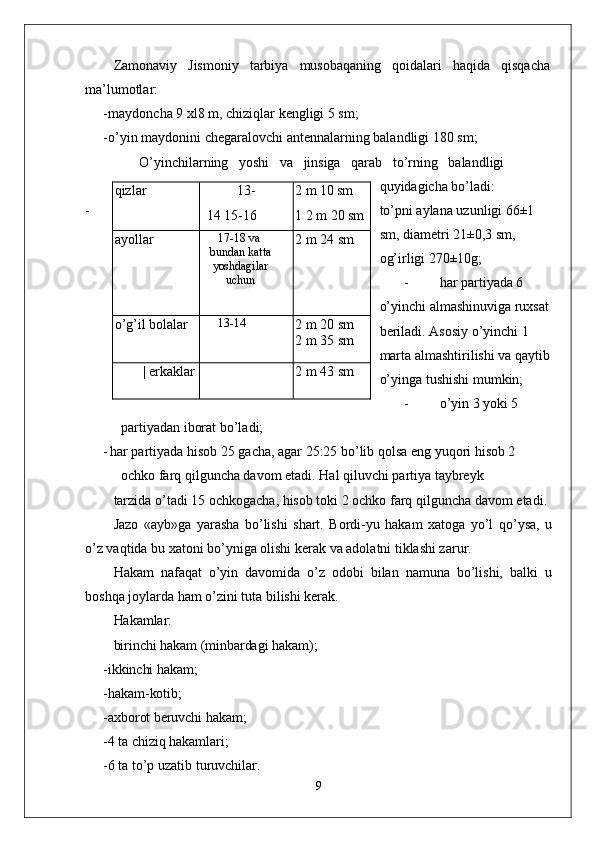 Zamonaviy   Jismoniy   tarbiya   musobaqaning   qoidalari   haqida   qisqacha
ma’lumotlar:
- maydoncha 9 xl8 m, chiziqlar kengligi 5 sm;
- o’yin maydonini chegaralovchi antennalarning balandligi 180 sm; 
O’yinchilarning   yoshi   va   jinsiga   qarab   to’rning   balandligi
quyidagicha bo’ladi:
- to’pni aylana uzunligi 66±1 
sm, diametri 21±0,3 sm, 
og’irligi 270±10g;
- har partiyada 6 
o’yinchi almashinuviga ruxsat 
beriladi. Asosiy o’yinchi 1 
marta almashtirilishi va qaytib
o’yinga tushishi mumkin;
- o’yin 3 yoki 5 
partiyadan iborat bo’ladi;
- har partiyada hisob 25 gacha, agar 25:25 bo’lib qolsa eng yuqori hisob 2 
ochko farq qilguncha davom etadi. Hal qiluvchi partiya taybreyk
tarzida   o ’ tadi  15  ochkogacha ,  hisob   toki  2  ochko   farq   qilguncha   davom   etadi .
Jazo   «ayb»ga   yarasha   bo’lishi   shart.   Bordi-yu   hakam   xatoga   yo’l   qo’ysa,   u
o’z vaqtida bu xatoni bo’yniga olishi kerak va adolatni tiklashi zarur.
Hakam   nafaqat   o’yin   davomida   o’z   odobi   bilan   namuna   bo’lishi,   balki   u
boshqa joylarda ham o’zini tuta bilishi kerak.
Hakamlar:
birinchi hakam (minbardagi hakam);
- ikkinchi hakam;
- hakam-kotib;
- axborot beruvchi hakam;
- 4  ta chiziq hakamlari;
- 6  ta to’p uzatib turuvchilar.
9qizlar 13-
14 15-16 2  m  10  sm    
1  2  m  20  sm
ayollar 17-18 va
bundan katta
yoshdagilar
uchun 2  m  24  sm
o’g’il bolalar 13-14
2  m  20  sm 
2  m  35  sm
| erkaklar 2  m  43  sm 