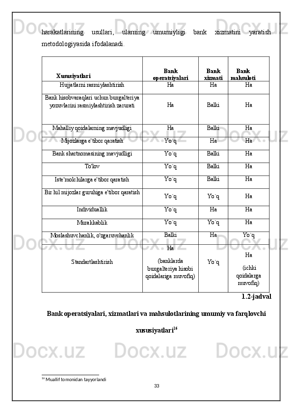 harakatlarining   usullari,   ularning   umumiyligi   bank   xizmatini   yaratish
metodologiyasida ifodalanadi. 
Xususiyatlari Bank
operatsiyalari Bank
xizmati     
Bank
mahsuloti
Hujjatlarni rasmiylashtirish Ha Ha H а
Bank hisobvaraqlari uchun buxgalteriya
yozuvlarini rasmiylashtirish zarurati H а Balki H а
Mahalliy qoidalarning mavjudligi H а Balki H а
Mijozlarga e'tibor qaratish Yo`q H а H а
Bank shartnomasining mavjudligi Yo`q Balki H а
To'lov Yo`q Balki H а
Iste'molchilarga e'tibor qaratish Yo`q Balki H а
Bir hil mijozlar guruhiga e'tibor qaratish
Yo`q Yo`q H а
Individuallik Yo`q H а H а
Murakkablik Yo`q Yo`q H а
Moslashuvchanlik, o'zgaruvchanlik Balki Ha Yo`q
Standartlashtirish Ha
(banklarda
buxgalteriya hisobi
qoidalariga muvofiq) Yo`q Ha
 (ichki
qoidalarga
muvofiq)
1.2-jadval
Bank operatsiyalari, xizmatlari va mahsulotlarining umumiy va farqlovchi 
xususiyatlari 16
16
 Muallif tomonidan tayyorlandi
33 