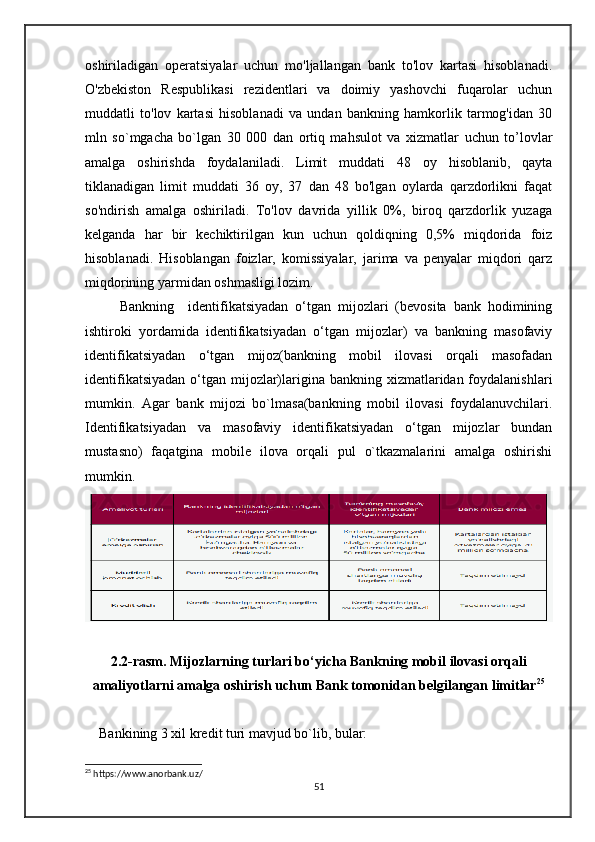 oshiriladigan   operatsiyalar   uchun   mo'ljallangan   bank   to'lov   kartasi   hisoblanadi.
O'zbekiston   Respublikasi   rezidentlari   va   doimiy   yashovchi   fuqarolar   uchun
muddatli   to'lov   kartasi   hisoblanadi   va   undan   bankning   hamkorlik   tarmog'idan   30
mln   so`mgacha   bo`lgan   30   000   dan   ortiq   mahsulot   va   xizmatlar   uchun   to’lovlar
amalga   oshirishda   foydalaniladi.   Limit   muddati   48   oy   hisoblanib,   qayta
tiklanadigan   limit   muddati   36   oy,   37   dan   48   bo'lgan   oylarda   qarzdorlikni   faqat
so'ndirish   amalga   oshiriladi.   To'lov   davrida   yillik   0%,   biroq   qarzdorlik   yuzaga
kelganda   har   bir   kechiktirilgan   kun   uchun   qoldiqning   0,5%   miqdorida   foiz
hisoblanadi.   Hisoblangan   foizlar,   komissiyalar,   jarima   va   penyalar   miqdori   qarz
miqdorining yarmidan oshmasligi lozim.
          Bankning     identifikatsiyadan   o‘tgan   mijozlari   (bevosita   bank   hodimining
ishtiroki   yordamida   identifikatsiyadan   o‘tgan   mijozlar)   va   bankning   masofaviy
identifikatsiyadan   o‘tgan   mijoz(bankning   mobil   ilovasi   orqali   masofadan
identifikatsiyadan  o‘tgan mijozlar)larigina  bankning xizmatlaridan foydalanishlari
mumkin.   Agar   bank   mijozi   bo`lmasa(bankning   mobil   ilovasi   foydalanuvchilari.
Identifikatsiyadan   va   masofaviy   identifikatsiyadan   o‘tgan   mijozlar   bundan
mustasno)   faqatgina   mobile   ilova   orqali   pul   o`tkazmalarini   amalga   oshirishi
mumkin.
2.2-rasm. Mijozlarning turlari bo‘yicha Bankning mobil ilovasi orqali
amaliyotlarni amalga oshirish uchun Bank tomonidan belgilangan limitlar 25
    Bankining 3 xil kredit turi mavjud bo`lib, bular:
25
 https://www.anorbank.uz/
51 