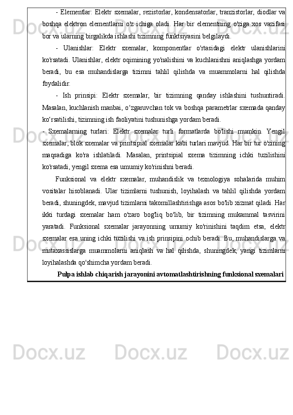 -   Elementlar:   Elektr   sxemalar,   rezistorlar,   kondensatorlar,   tranzistorlar,   diodlar   va
boshqa   elektron   elementlarni   o'z   ichiga   oladi.   Har   bir   elementning   o'ziga   xos   vazifasi
bor va ularning birgalikda ishlashi tizimning funktsiyasini belgilaydi.
-   Ulanishlar:   Elektr   sxemalar,   komponentlar   o'rtasidagi   elektr   ulanishlarini
ko'rsatadi. Ulanishlar, elektr oqimining yo'nalishini va kuchlanishni aniqlashga yordam
beradi,   bu   esa   muhandislarga   tizimni   tahlil   qilishda   va   muammolarni   hal   qilishda
foydalidir.
-   Ish   prinsipi:   Elektr   sxemalar,   bir   tizimning   qanday   ishlashini   tushuntiradi.
Masalan, kuchlanish manbai, o zgaruvchan tok va boshqa parametrlar sxemada qandayʻ
ko‘rsatilishi, tizimning ish faoliyatini tushunishga yordam beradi.
-   Sxemalarning   turlari:   Elektr   sxemalar   turli   formatlarda   bo'lishi   mumkin.   Yengil
sxemalar, blok sxemalar va printsipial sxemalar kabi turlari mavjud. Har bir tur o'zining
maqsadiga   ko'ra   ishlatiladi.   Masalan,   printsipial   sxema   tizimning   ichki   tuzilishini
ko'rsatadi, yengil sxema esa umumiy ko'rinishni beradi.
Funksional   va   elektr   sxemalar,   muhandislik   va   texnologiya   sohalarida   muhim
vositalar   hisoblanadi.   Ular   tizimlarni   tushunish,   loyihalash   va   tahlil   qilishda   yordam
beradi, shuningdek, mavjud tizimlarni takomillashtirishga asos bo'lib xizmat qiladi. Har
ikki   turdagi   sxemalar   ham   o'zaro   bog'liq   bo'lib,   bir   tizimning   mukammal   tasvirini
yaratadi.   Funksional   sxemalar   jarayonning   umumiy   ko'rinishini   taqdim   etsa,   elektr
sxemalar esa uning ichki tuzilishi va ish prinsipini ochib beradi. Bu, muhandislarga va
mutaxassislarga   muammolarni   aniqlash   va   hal   qilishda,   shuningdek,   yangi   tizimlarni
loyihalashda qo'shimcha yordam beradi.
Pulpa ishlab chiqarish jarayonini avtomatlashtirishning funksional sxemalari 