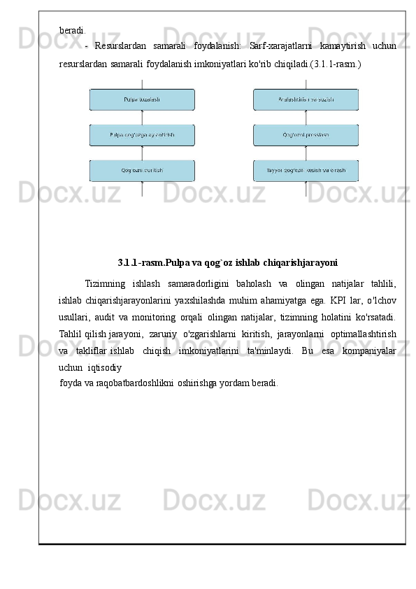 beradi .
-     Resurslardan     samarali     foydalanish:     Sarf-xarajatlarni     kamaytirish     uchun
resurslardan   samarali   foyda lanish   imkoniyatlari   ko'rib   chiqiladi.(3.1.1-rasm.)
3.1.1- rasm . Pulpa   va   qog ` oz   ishlab   chiqarishjarayoni
Tizimning   ishlash   samaradorl igini   baholash   va   olingan   natijalar   tahlili,
ishlab   chiqarishjarayonlarini   yaxshilashda   muhim   ahamiyatga   ega .   KPI   lar ,   o' lchov
usullari ,   audit   va   monitoring   orqali   olingan   natijalar ,   tizimning   holatini   ko ' rsatad i.
Tahlil   qilish  jarayoni ,     zaruriy     o ' zgarishlarni    kiritish ,   jarayonlarni     optimallashtirish
va     takliflar   ishlab     chiqish     imkoniyatlarini     ta ' minlaydi .     Bu     esa     kompaniyalar
uchun    iqtisodiy
foyda va   raqobatbardoshlikni   osh irishga   yordam   beradi. 
