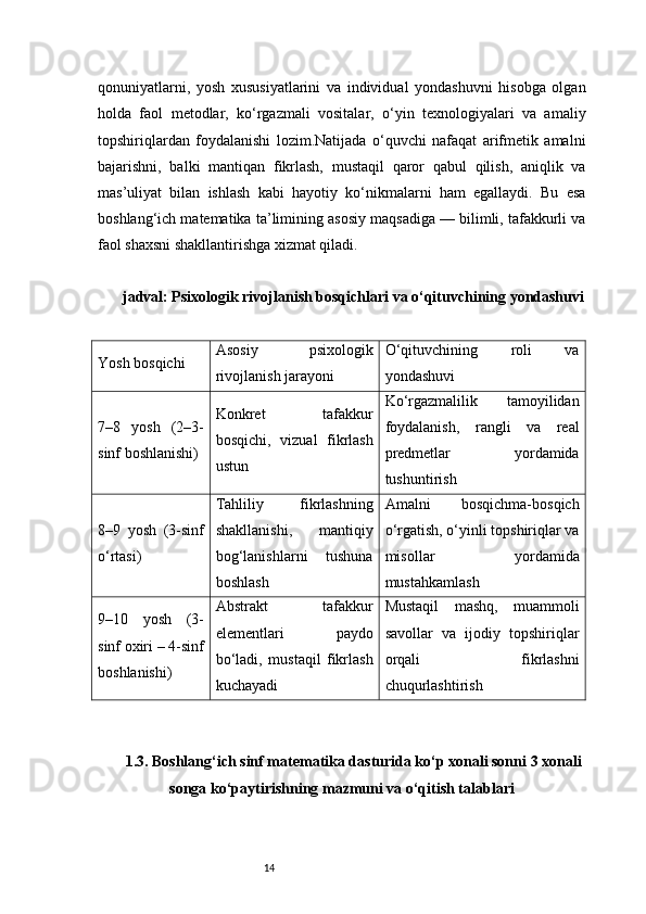 14qonuniyatlarni,   yosh   xususiyatlarini   va   individual   yondashuvni   hisobga   olgan
holda   faol   metodlar,   ko‘rgazmali   vositalar,   o‘yin   texnologiyalari   va   amaliy
topshiriqlardan   foydalanishi   lozim.Natijada   o‘quvchi   nafaqat   arifmetik   amalni
bajarishni,   balki   mantiqan   fikrlash,   mustaqil   qaror   qabul   qilish,   aniqlik   va
mas’uliyat   bilan   ishlash   kabi   hayotiy   ko‘nikmalarni   ham   egallaydi.   Bu   esa
boshlang‘ich matematika ta’limining asosiy maqsadiga — bilimli, tafakkurli va
faol shaxsni shakllantirishga xizmat qiladi.
jadval: Psixologik rivojlanish bosqichlari va o‘qituvchining yondashuvi
Yosh bosqichi Asosiy   psixologik
rivojlanish jarayoni O‘qituvchining   roli   va
yondashuvi
7–8   yosh   (2–3-
sinf boshlanishi) Konkret   tafakkur
bosqichi,   vizual   fikrlash
ustun Ko‘rgazmalilik   tamoyilidan
foydalanish,   rangli   va   real
predmetlar   yordamida
tushuntirish
8–9   yosh   (3-sinf
o‘rtasi) Tahliliy   fikrlashning
shakllanishi,   mantiqiy
bog‘lanishlarni   tushuna
boshlash Amalni   bosqichma-bosqich
o‘rgatish, o‘yinli topshiriqlar va
misollar   yordamida
mustahkamlash
9–10   yosh   (3-
sinf oxiri – 4-sinf
boshlanishi) Abstrakt   tafakkur
elementlari   paydo
bo‘ladi,   mustaqil   fikrlash
kuchayadi Mustaqil   mashq,   muammoli
savollar   va   ijodiy   topshiriqlar
orqali   fikrlashni
chuqurlashtirish
1.3. Boshlang‘ich sinf matematika dasturida ko‘p xonali sonni 3 xonali
songa ko‘paytirishning mazmuni va o‘qitish talablari 