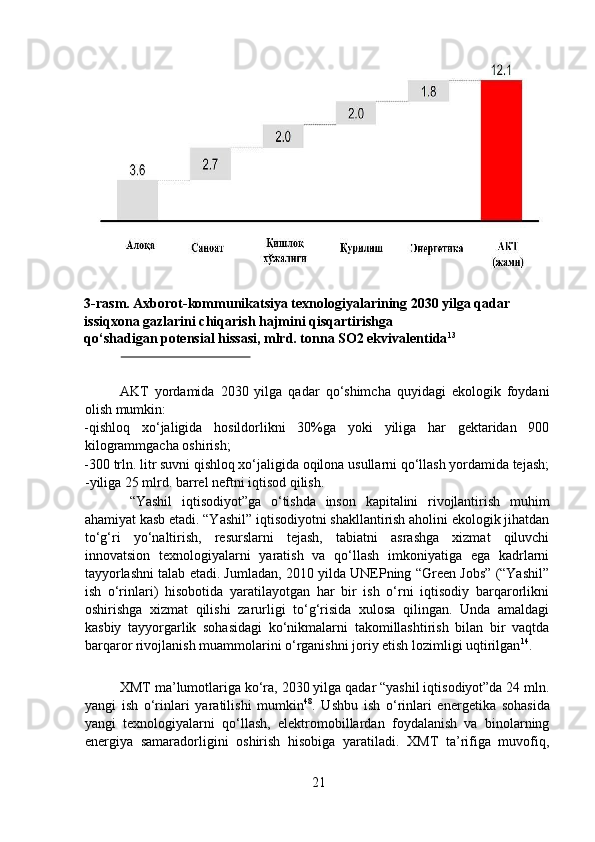 3-rasm. Axborot-kommunikatsiya texnologiyalarining 2030 yilga qadar 
issiqxona gazlarini chiqarish hajmini qisqartirishga   
qo‘shadigan potensial hissasi, mlrd. tonna SO2 ekvivalentida 13
  
                                       
 
  AKT   yordamida   2030   yilga   qadar   qo‘shimcha   quyidagi   ekologik   foydani
olish mumkin:  
-qishloq   xo‘jaligida   hosildorlikni   30%ga   yoki   yiliga   har   gektaridan   900
kilogrammgacha oshirish;  
-300 trln. litr suvni qishloq xo‘jaligida oqilona usullarni qo‘llash yordamida tejash;
-yiliga 25 mlrd. barrel neftni iqtisod qilish.  
    “Yashil   iqtisodiyot”ga   o‘tishda   inson   kapitalini   rivojlantirish   muhim
ahamiyat kasb etadi. “Yashil” iqtisodiyotni shakllantirish aholini ekologik jihatdan
to‘g‘ri   yo‘naltirish,   resurslarni   tejash,   tabiatni   asrashga   xizmat   qiluvchi
innovatsion   texnologiyalarni   yaratish   va   qo‘llash   imkoniyatiga   ega   kadrlarni
tayyorlashni talab etadi. Jumladan, 2010 yilda UNEPning “Green Jobs” (“Yashil”
ish   o‘rinlari)   hisobotida   yaratilayotgan   har   bir   ish   o‘rni   iqtisodiy   barqarorlikni
oshirishga   xizmat   qilishi   zarurligi   to‘g‘risida   xulosa   qilingan.   Unda   amaldagi
kasbiy   tayyorgarlik   sohasidagi   ko‘nikmalarni   takomillashtirish   bilan   bir   vaqtda
barqaror rivojlanish muammolarini o‘rganishni joriy etish lozimligi uqtirilgan 14
.   
 
  XMT ma’lumotlariga ko‘ra, 2030 yilga qadar “yashil iqtisodiyot”da 24 mln.
yangi   ish   o‘rinlari   yaratilishi   mumkin 48
.   Ushbu   ish   o‘rinlari   energetika   sohasida
yangi   texnologiyalarni   qo‘llash,   elektromobillardan   foydalanish   va   binolarning
energiya   samaradorligini   oshirish   hisobiga   yaratiladi.   XMT   ta’rifiga   muvofiq,
21