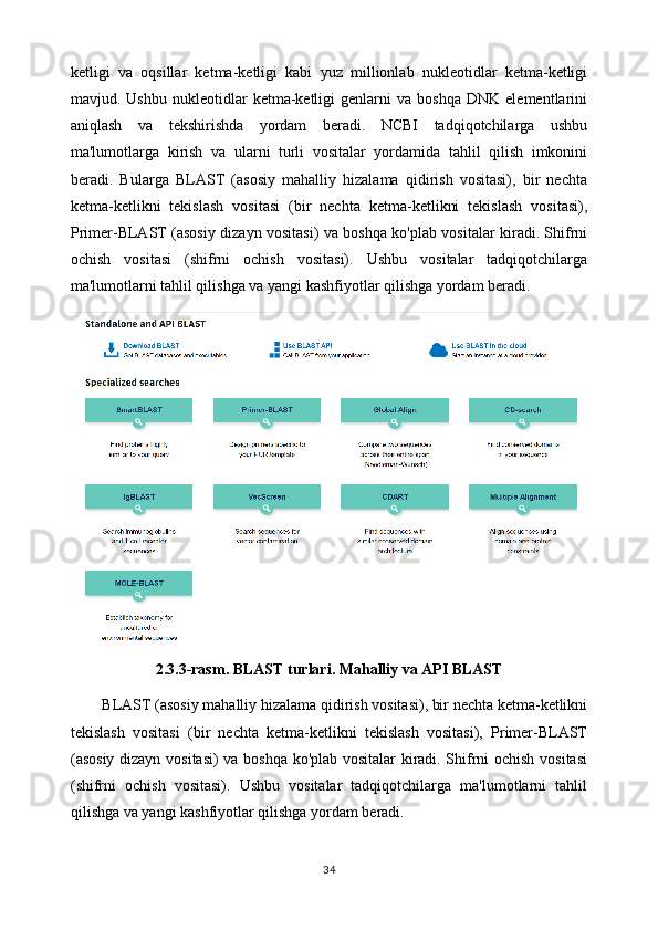 ketligi   va   oqsillar   ketma-ketligi   kabi   yuz   millionlab   nukleotidlar   ketma-ketligi
mavjud.  Ushbu   nukleotidlar   ketma-ketligi   genlarni   va  boshqa   DNK  elementlarini
aniqlash   va   tekshirishda   yordam   beradi.   NCBI   tadqiqotchilarga   ushbu
ma'lumotlarga   kirish   va   ularni   turli   vositalar   yordamida   tahlil   qilish   imkonini
beradi.   Bularga   BLAST   (asosiy   mahalliy   hizalama   qidirish   vositasi),   bir   nechta
ketma-ketlikni   tekislash   vositasi   (bir   nechta   ketma-ketlikni   tekislash   vositasi),
Primer-BLAST (asosiy dizayn vositasi) va boshqa ko'plab vositalar kiradi. Shifrni
ochish   vositasi   (shifrni   ochish   vositasi).   Ushbu   vositalar   tadqiqotchilarga
ma'lumotlarni tahlil qilishga va yangi kashfiyotlar qilishga yordam beradi.
2.3.3-rasm. BLAST turlari. Mahalliy va API BLAST
BLAST (asosiy mahalliy hizalama qidirish vositasi), bir nechta ketma-ketlikni
tekislash   vositasi   (bir   nechta   ketma-ketlikni   tekislash   vositasi),   Primer-BLAST
(asosiy dizayn vositasi) va boshqa ko'plab vositalar  kiradi. Shifrni ochish vositasi
(shifrni   ochish   vositasi).   Ushbu   vositalar   tadqiqotchilarga   ma'lumotlarni   tahlil
qilishga va yangi kashfiyotlar qilishga yordam beradi.
34 